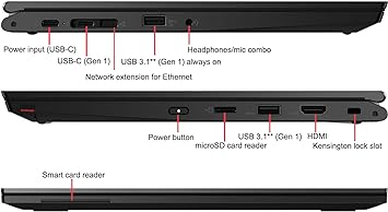 Lenovo ThinkPad L13 Yoga Gen 2 13.3" Touchscreen FHD 2-in-1 Business Laptop, Intel Core i5-1145G7 up to 4.4GHz, 16GB DDR4 RAM, 512GB SSD, Backlit Keyboard, WiFi, Windows 10 Pro