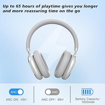 Srhythm NiceComfort 95 Hybrid Noise Cancelling Headphones,Wireless Bluetooth Headset with Transparency Mode,HD Sound (Renewed)