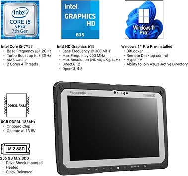 Panasonic Toughbook CF-20 MK2 Rugged 2-in-1, Tablet Only, 10.1" WUXGA Touchscreen with Stylus, Core i5-7Y57, 8GB, 256GB SSD, 4G LTE, Windows 11 Pro