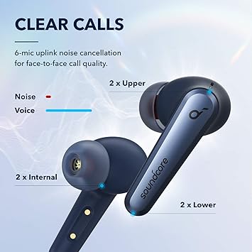 Anker Soundcore Liberty Air 2 Pro True Wireless Earbuds, Targeted Active Noise Cancelling, PureNote Technology, 6 Mics for Calls, 26H Playtime, HearID Personalized EQ, Bluetooth 5, Wireless Charging （blue） (Renewed)