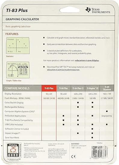 Texas Instruments TI-83 Plus Graphing Calculator
