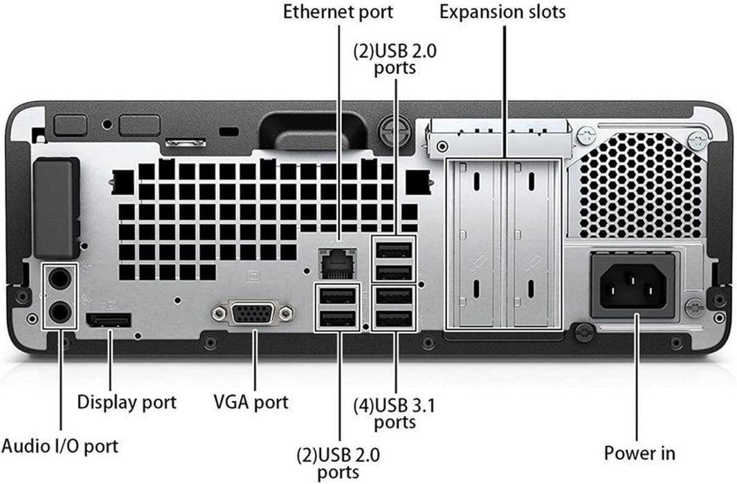 HP Elite Desktop PC Computer Intel Core i5 3.1-GHz, 8 gb Ram, 1 TB Hard Drive, DVDRW, 19 Inch LCD Monitor, Keyboard, Mouse, Wireless WiFi, Windows 10 (Renewed)