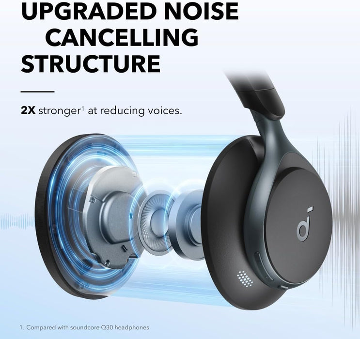 Soundcore by Anker, Space One, Active Noise Cancelling Headphones, 2X Stronger Voice Reduction, 40H ANC Playtime, App Control, LDAC Hi-Res, Comfortable Fit,Clear Calls,Bluetooth 5.3(Renewed)