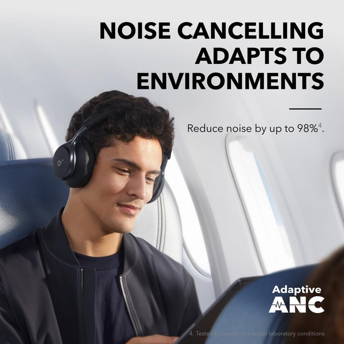 Soundcore by Anker, Space One, Active Noise Cancelling Headphones, 2X Stronger Voice Reduction, 40H ANC Playtime, App Control, LDAC Hi-Res, Comfortable Fit,Clear Calls,Bluetooth 5.3(Renewed)