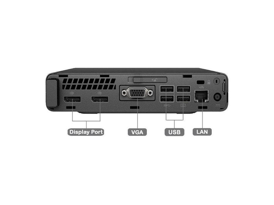 HP EliteDesk 800 G3 Mini Business Desktop | Intel Core i5-6500, 8GB RAM, Compact Design, 256GB SSD, Windows 10 Pro