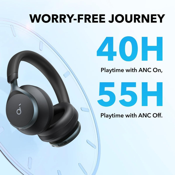 Soundcore by Anker, Space One, Active Noise Cancelling Headphones, 2X Stronger Voice Reduction, 40H ANC Playtime, App Control, LDAC Hi-Res, Comfortable Fit,Clear Calls,Bluetooth 5.3(Renewed)